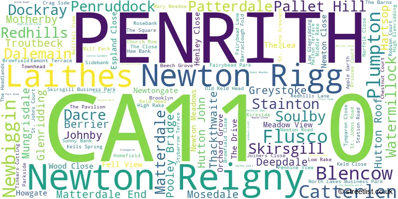 A word cloud for the CA11 0 postcode